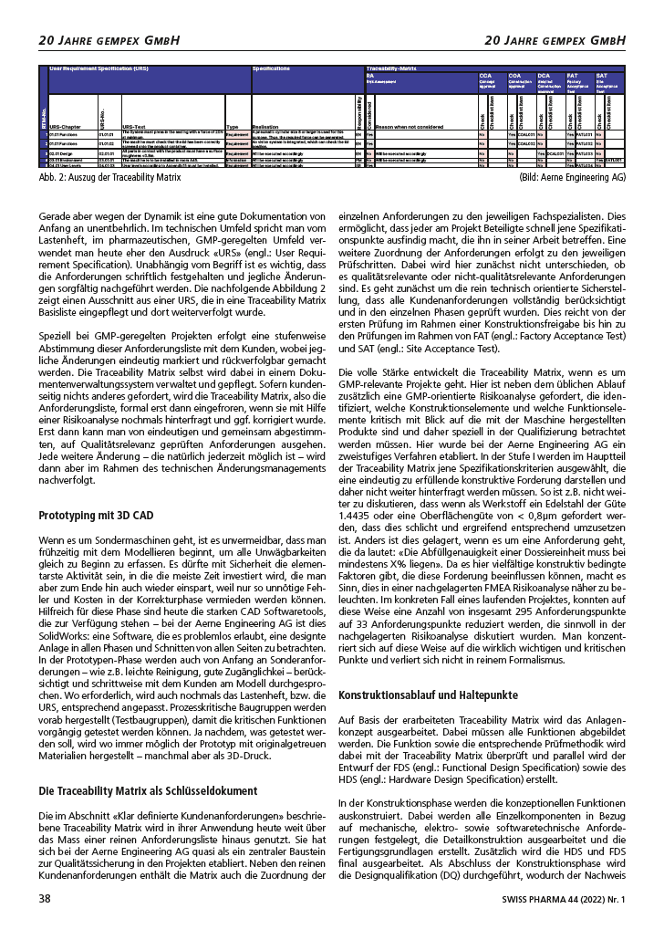 Ein Bericht von der Swisspharma